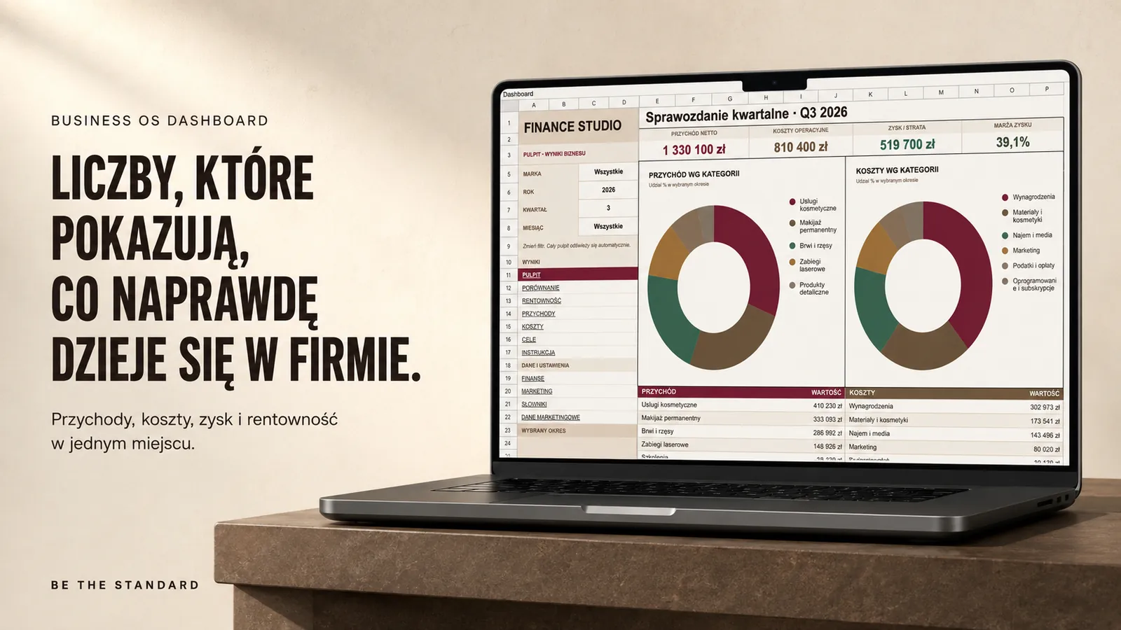Business OS Dashboard: arkusz Excel z przychodami, kosztami i marżą firmy